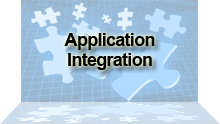 Application Integration